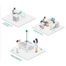SIMStation Essential GEN II  – High-End-Video-Debriefing-System for mobile and in-situ use  