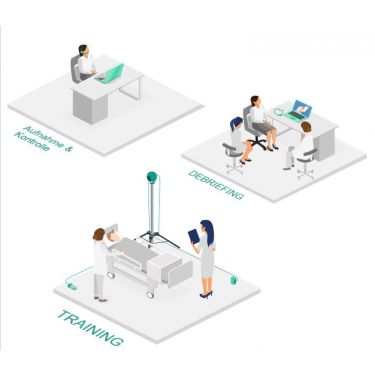 SIMStation Essential GEN II  – High-End-Video-Debriefing-System for mobile and in-situ use  